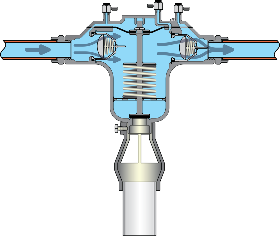 Rpz valve deals
