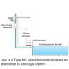Dipping into the Water Regulations