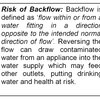 Plumbing in appliances