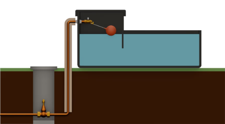 Animal Drinking Troughs