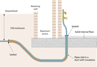 Water Regs UK Limited - All FAQs