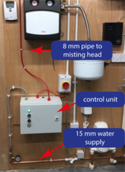 Control unit and pump